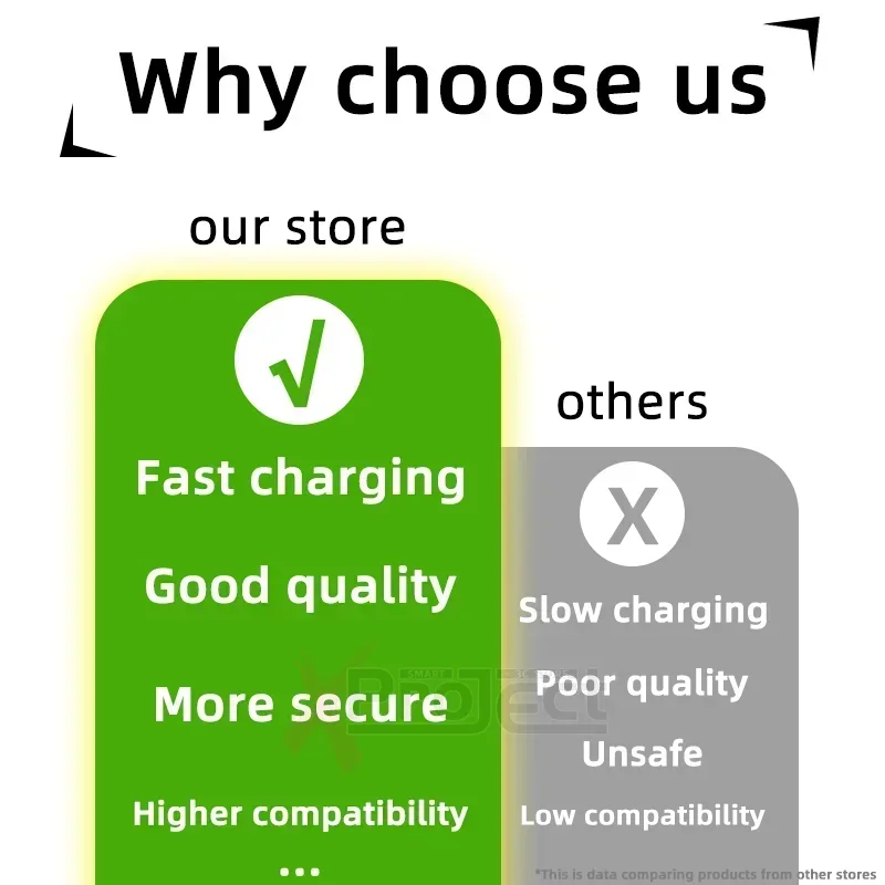 For X1 PRO MAX Smart Watch Wireless Charger Power Adapter WO X1PROMAX Smartwatch Charge Original Wireless Charging Cable Plug