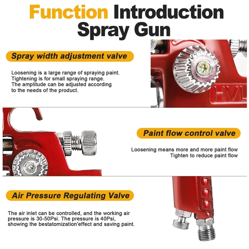 

AS60-Professional Automotive Paint Gun 125Ml Mini Pneumatic Spray Gun H-2000A Airbrush Paint Sprayer