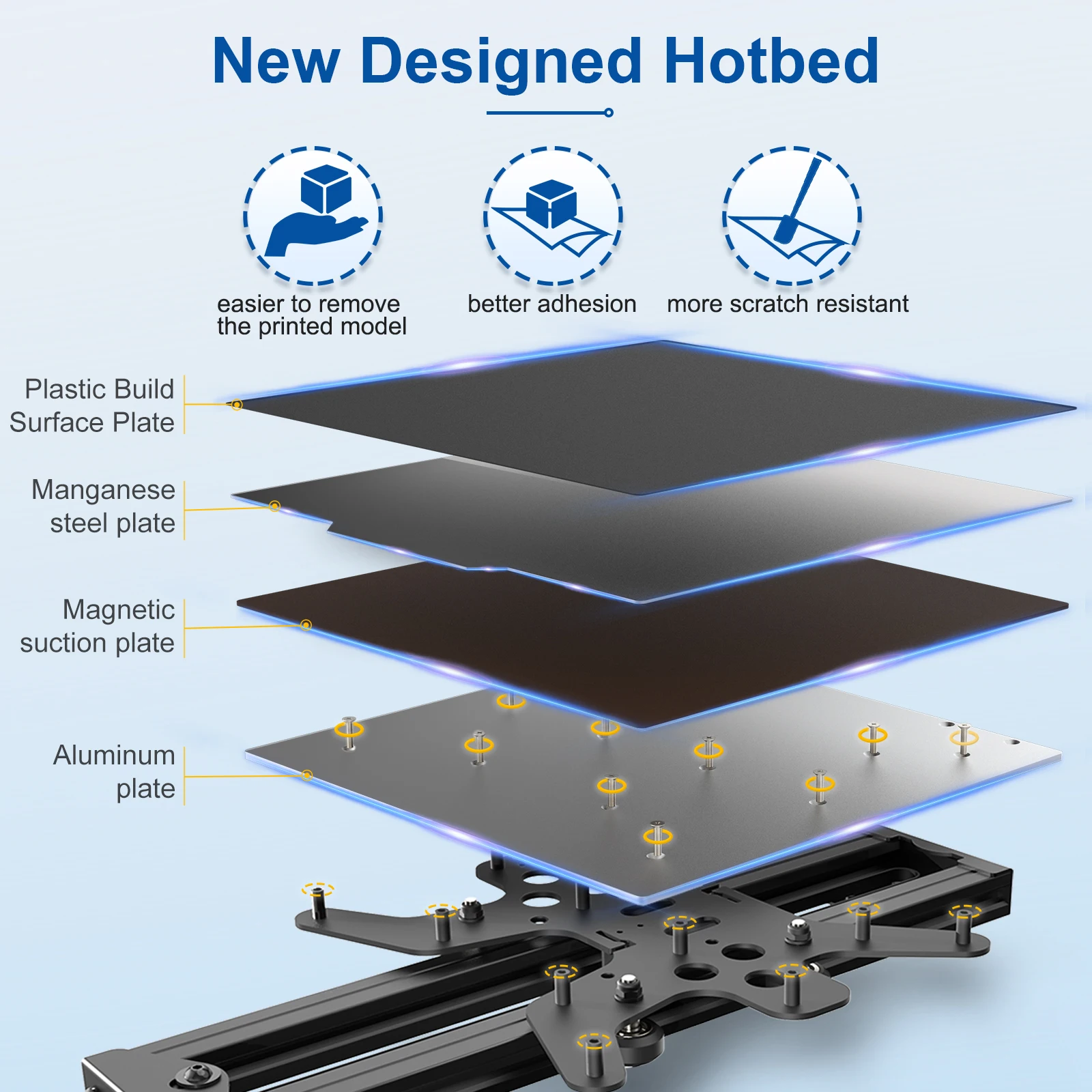 GEEETECH midar S – imprimante 3d, extrudeuse à double engrenage et lit chauffant fixe à axe Z avec nivellement automatique, fonctionne bien avec de nombreux filaments, TMC2208