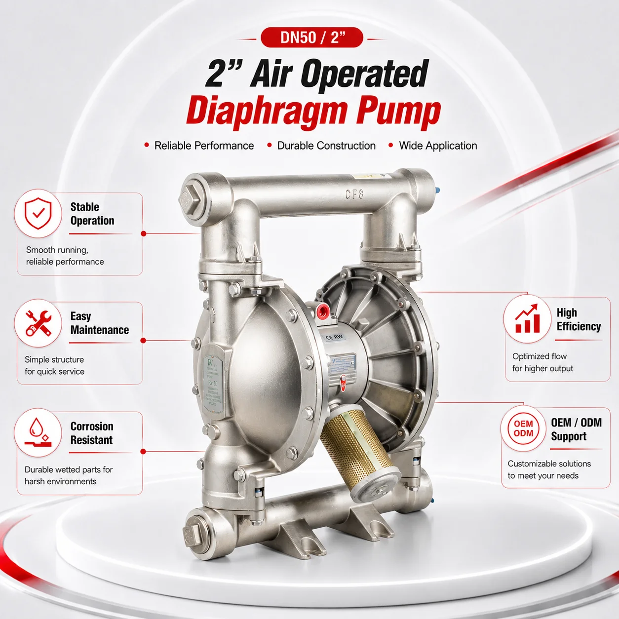 

GinKai Pneumatic Diaphragm Pump Membrane Slurry Mud Wilden Plunger Chemical Transfer AODD Pump Bomba De Diafragma for Chemical