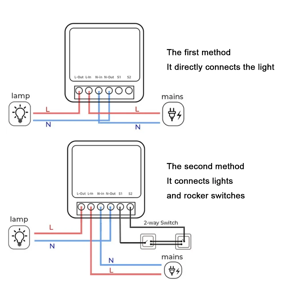 Wireless WiFi Smart light switch, RF transmitter safety switch and receiver controller 16A With Alexa Google Home Assistant