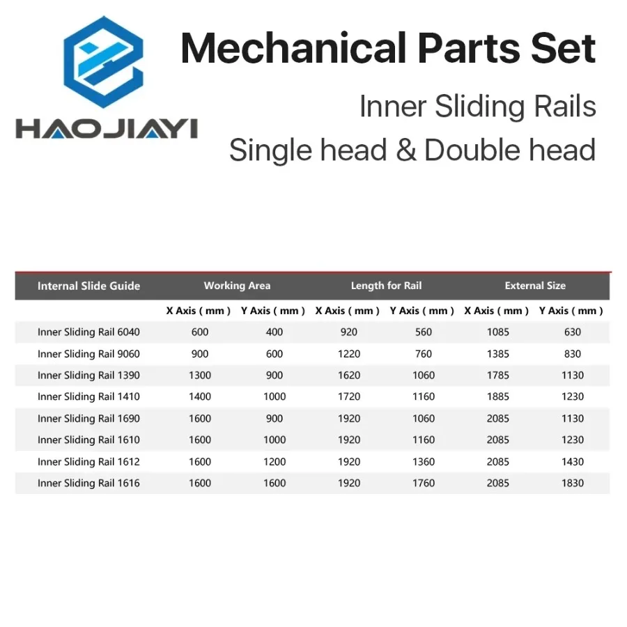 Mechanical Parts Set 900*600mm Inner Sliding Rails Kits Spare Parts for DIY 9060 CO2 Laser Engraving Cutting Machine