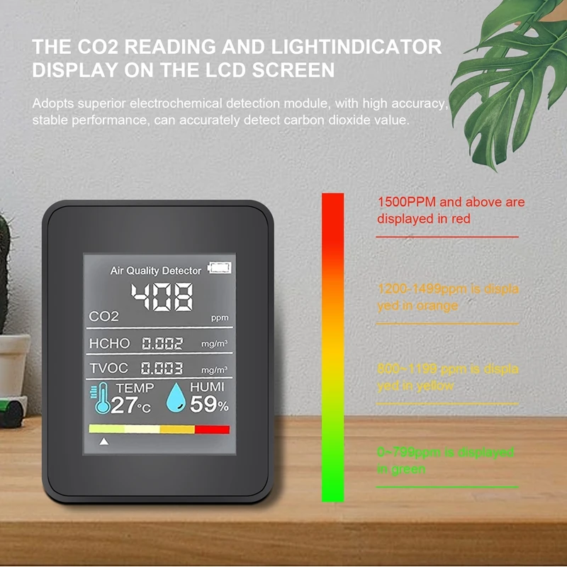 5 In1 CO2 متر الرقمية جهاز قياس درجة الحرارة والرطوبة كاشف ثاني أكسيد الكربون مراقبة جودة الهواء TVOC HCHO محلل