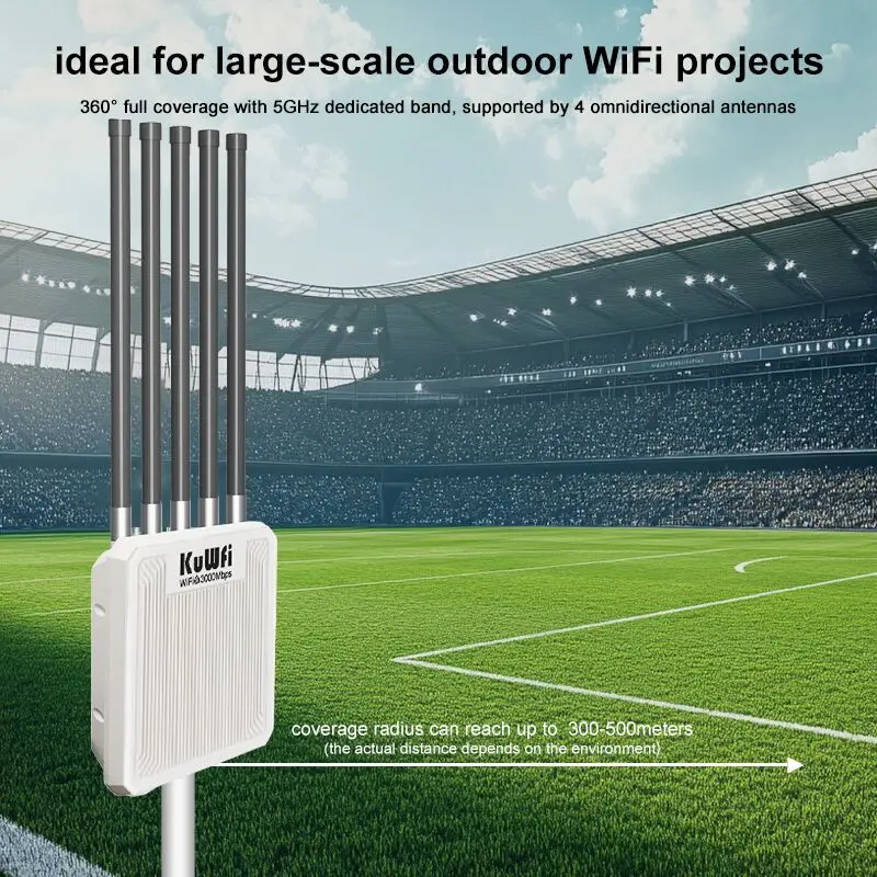KuWFi AX3000 Router AP esterno 11ax Dual Band WiFi6 8dBi Antenna ad alto guadagno Extender WiFi a lungo raggio Porta Gigabit 48V POE IP67