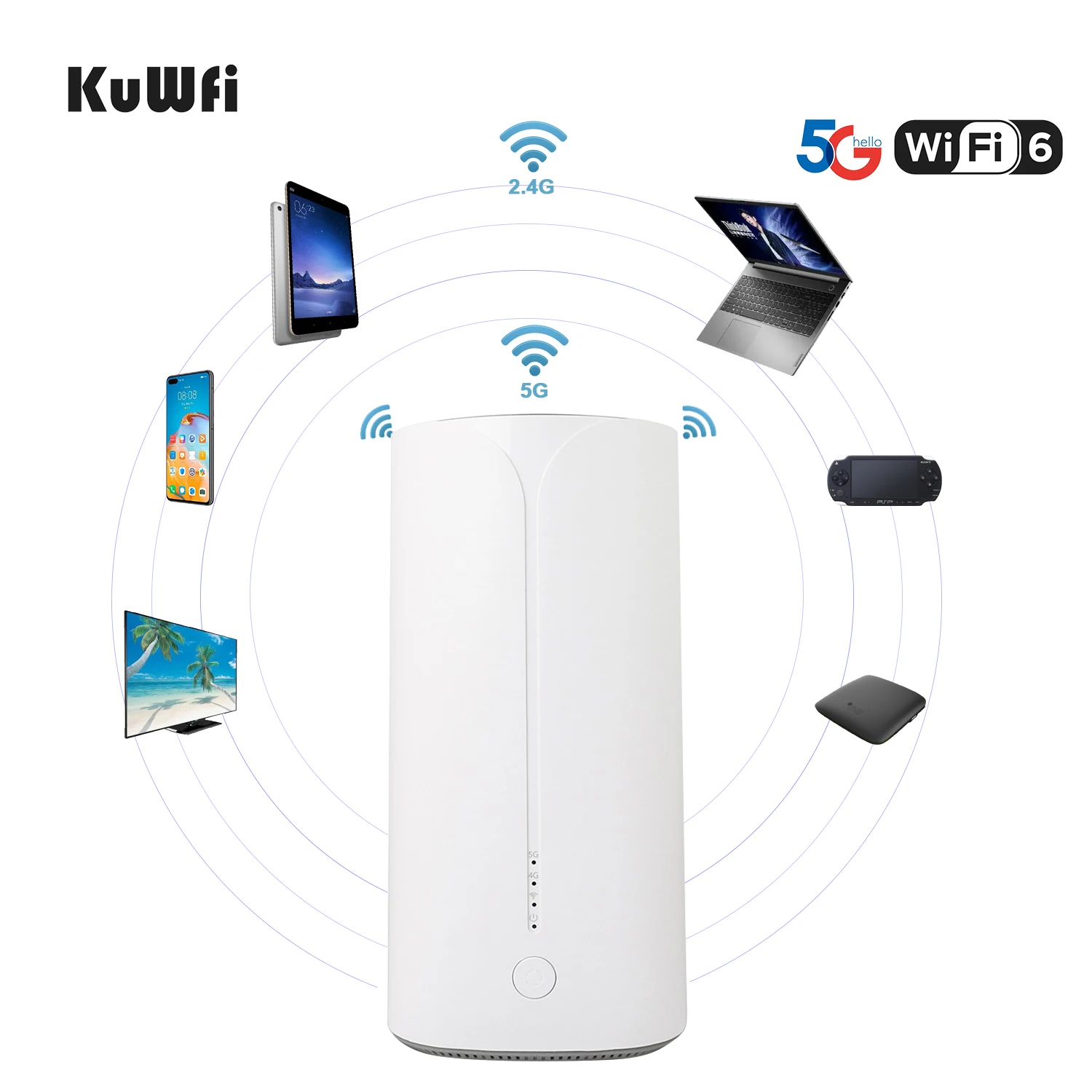 KuWFI 3100Mbps 5G Router With Sim Card Slot Wifi6 Dual Band Smart Wireless Router Gigabit Port Wifi Hotspot Wide Coverage