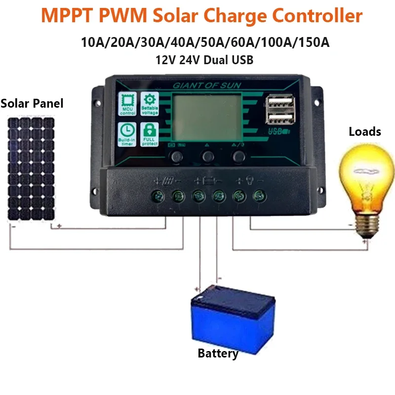 10A-100A Контроллер заряда солнечной батареи с двойным USB 12В/24В, автоматический контроллер заряда солнечной панели, регулятор напряжения MPPT/PWM
