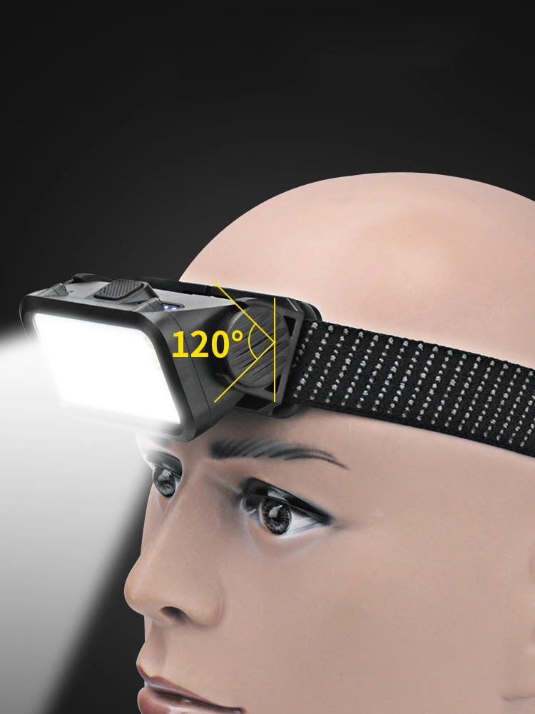 BORUiT K351 COB LED phare 400LM puissant type-c Rechargeable phare étanche Camping pêche tête torche