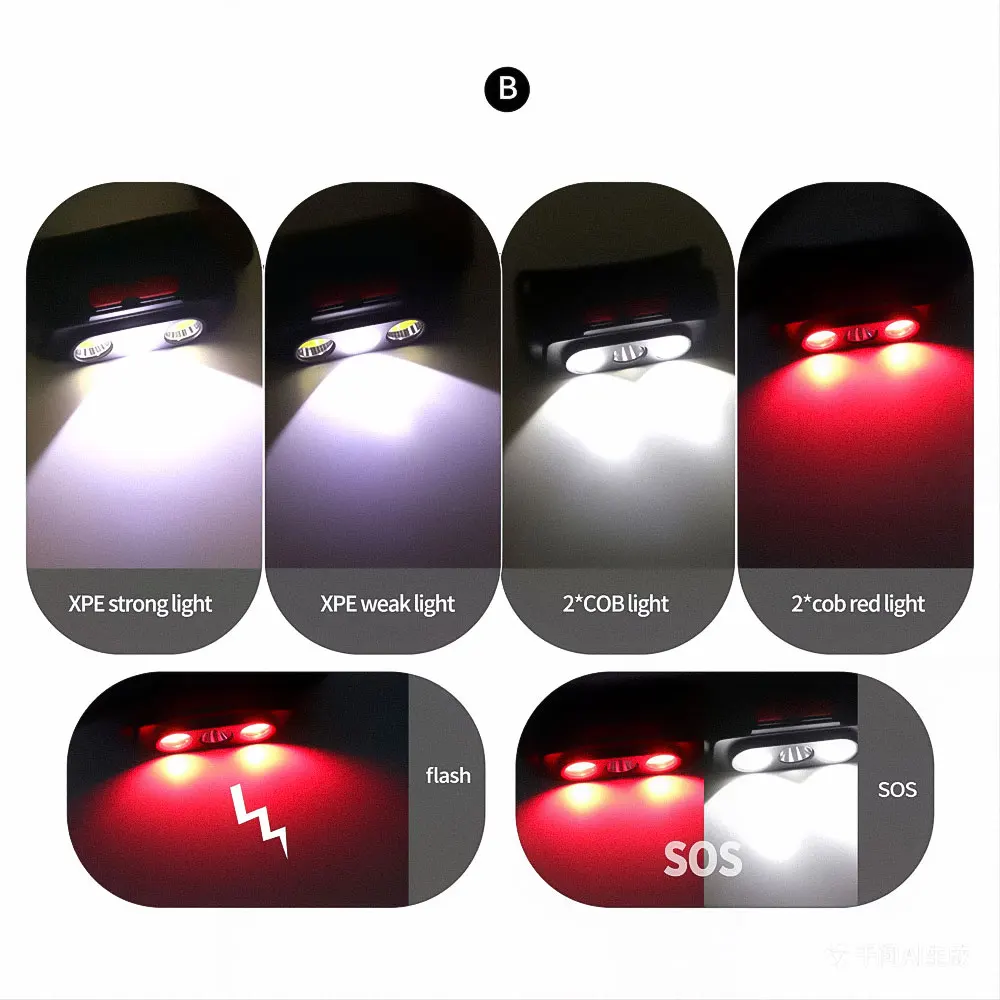 MINI Type-C USB White COB Red LED 18650 Hunting Headlight Fishing 6 Modes Torch Head Lamp Headlamp Flash Light Fishing Headlight