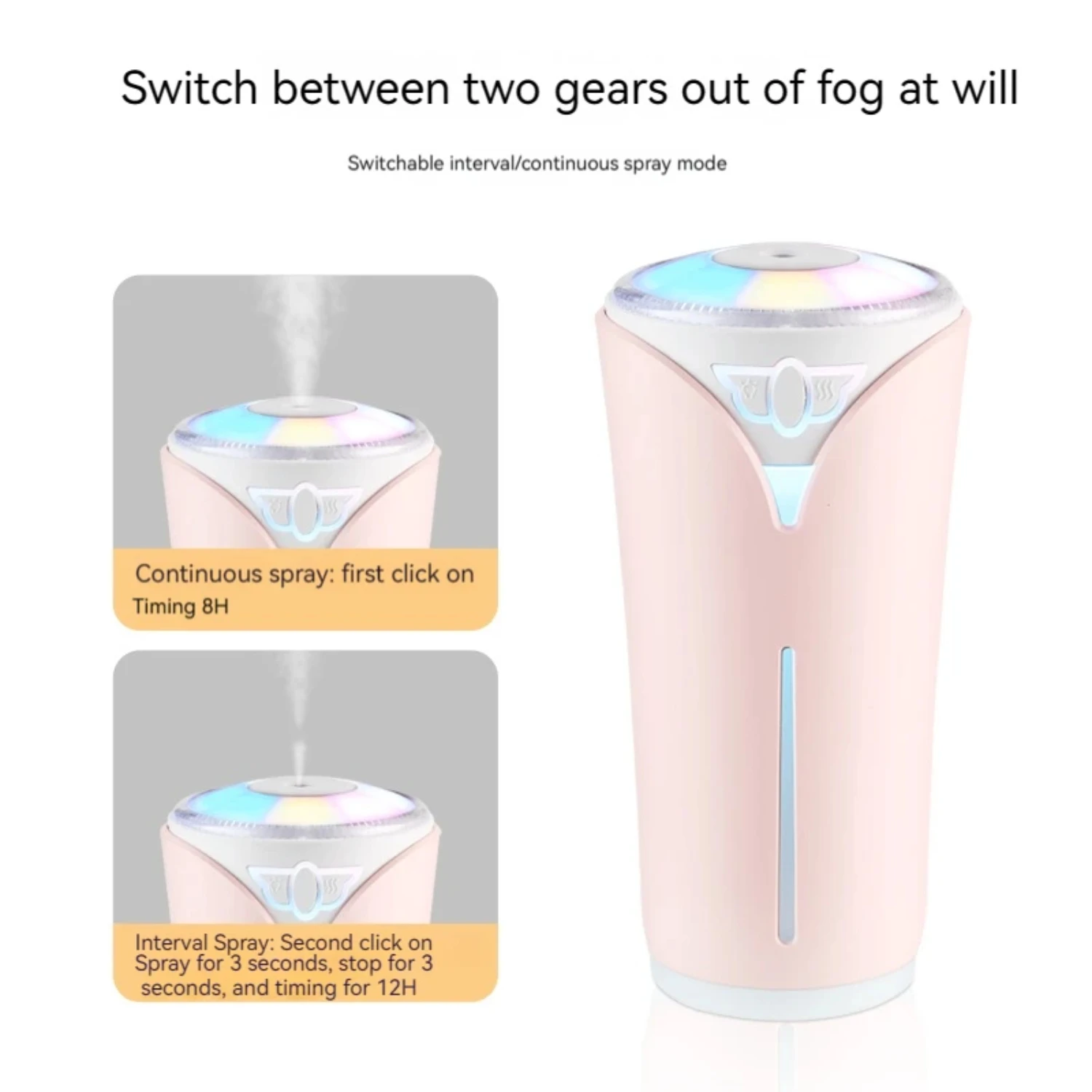 

Stylish, Practical Ultrasonic Essential Oil Diffuser for Home, Office, and Travel - Enhance Your Experience. Beautiful 280ml Coo