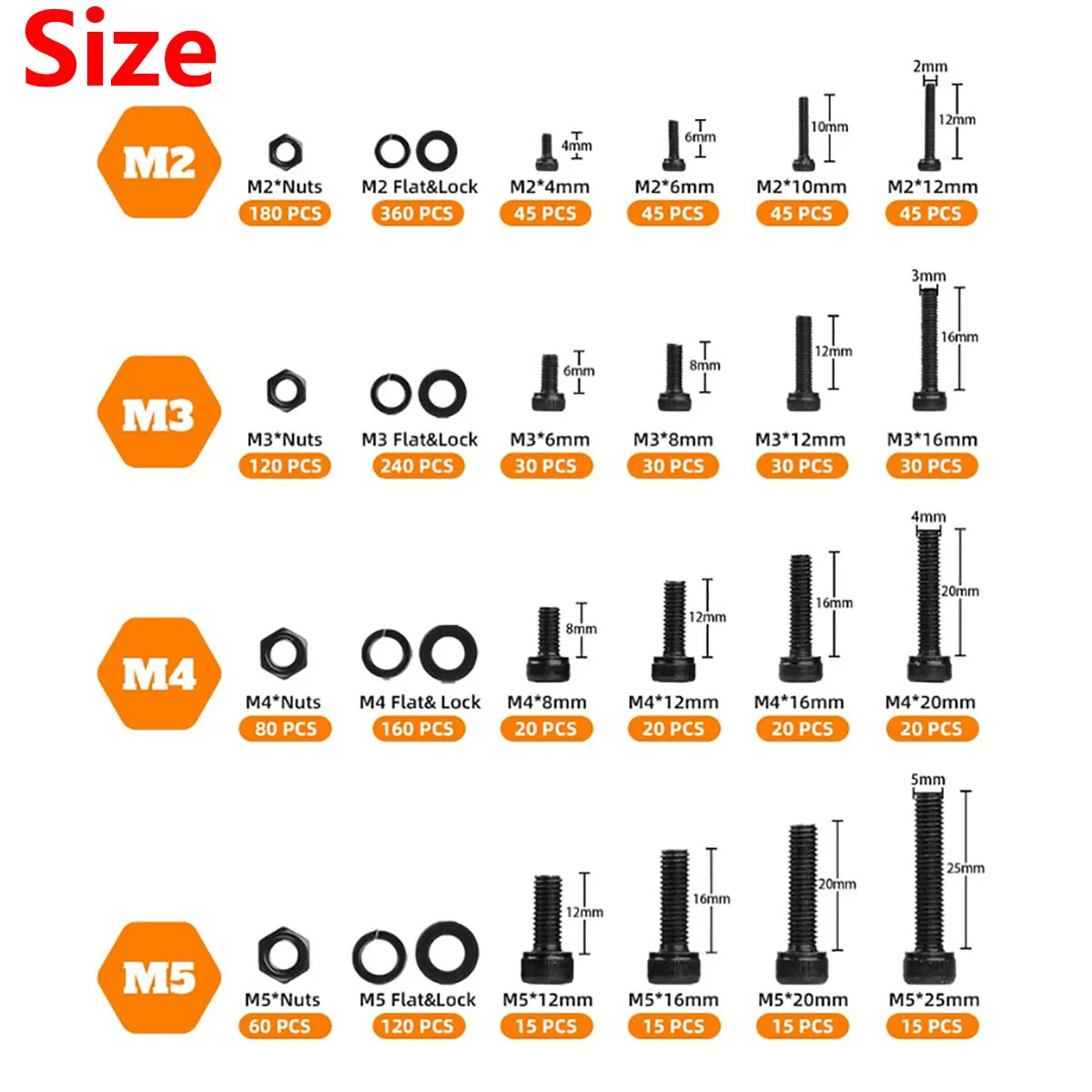 1760Pcs Black Metric Screw Assortment Kit M2 M3 M4 M5 Grade 12.9 Alloy Steel Hex Socket Head Cap Bolts & Nuts Washers Assortment