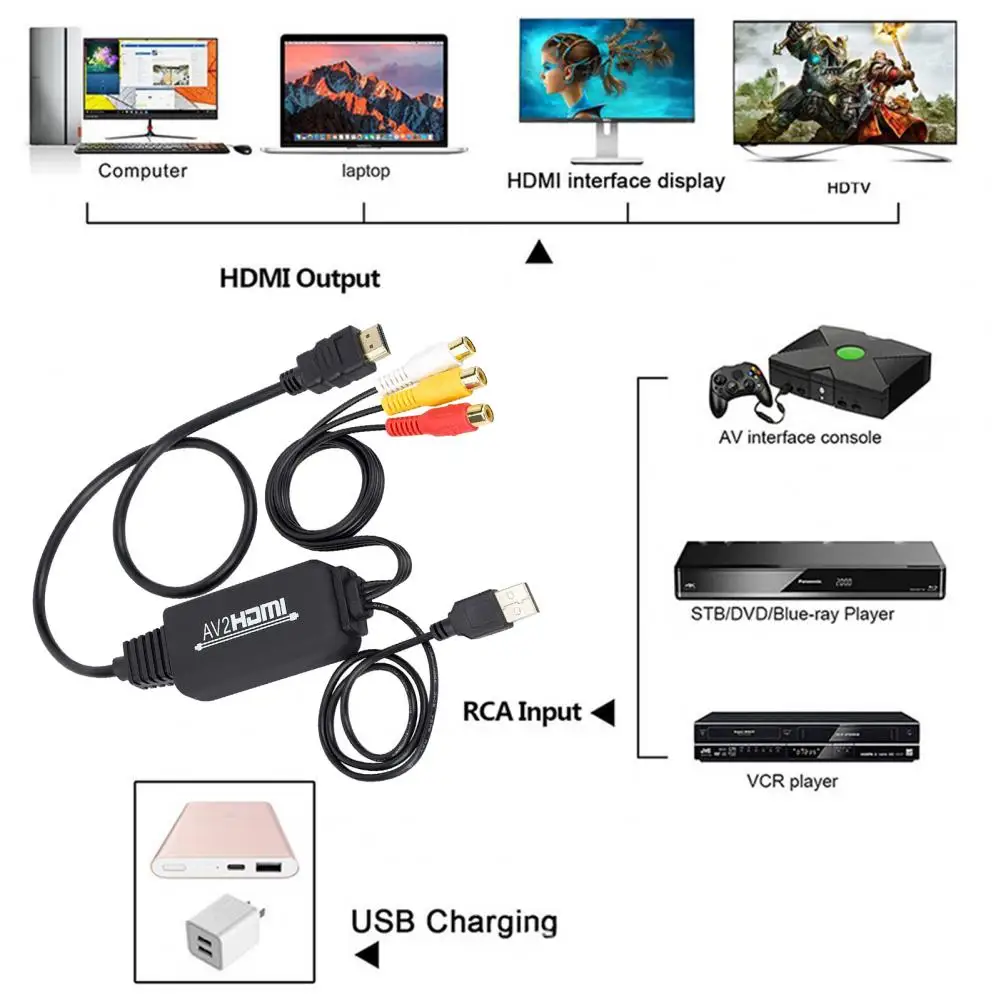 

Audio Adapter Useful Low Latency Universal Laptop Video Converter Adapter for Home