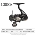 C2000S  PRO