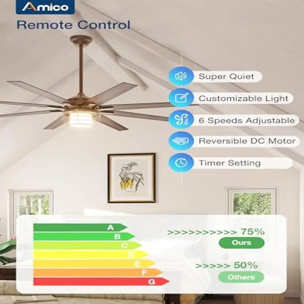 Indoor/Outdoor Ceiling Fan Lights 66'' Remote Control Reversible DC Motor 8 Blades Noise-free Energy Efficient Satisfaction