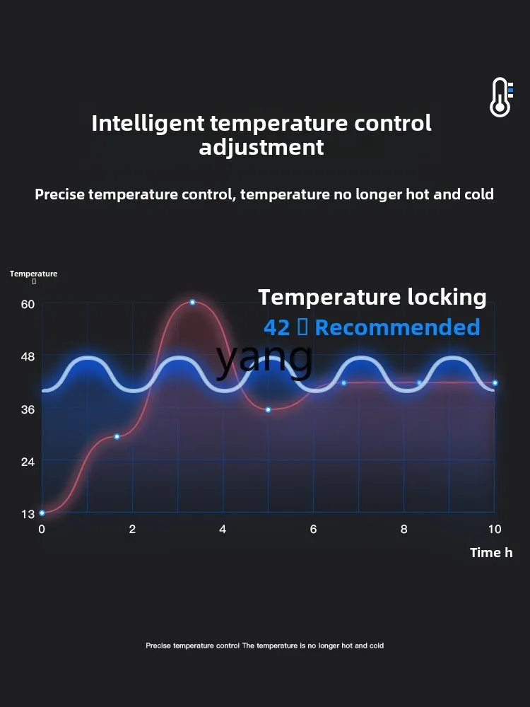 CX riscaldamento a temperatura costante secchio per ammollo del piede lavatrice automatica intelligente per piedi ad alta profondità sopra il polpaccio