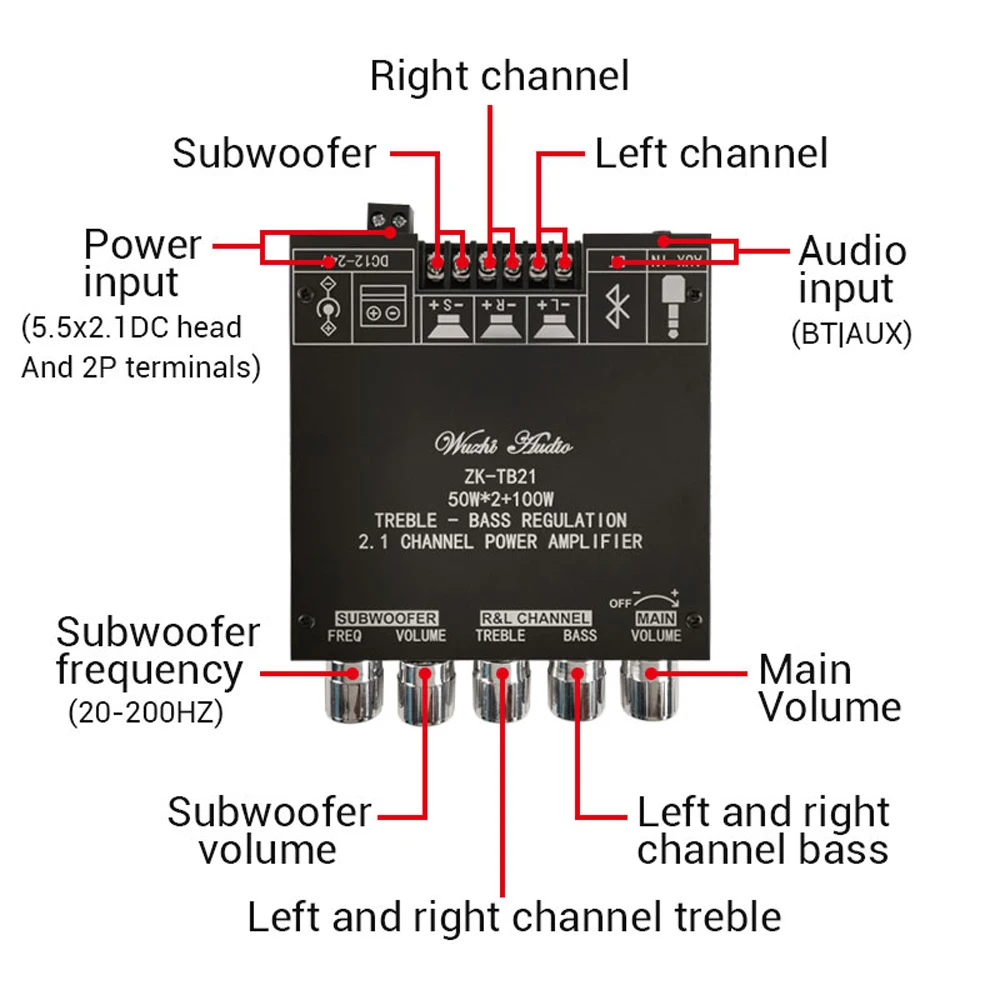 ZK-TB21 2.1 Channel Bt 5.0 Digital Amplifier Module Aux+BT TPA3116D2 Audio Amplifier Module