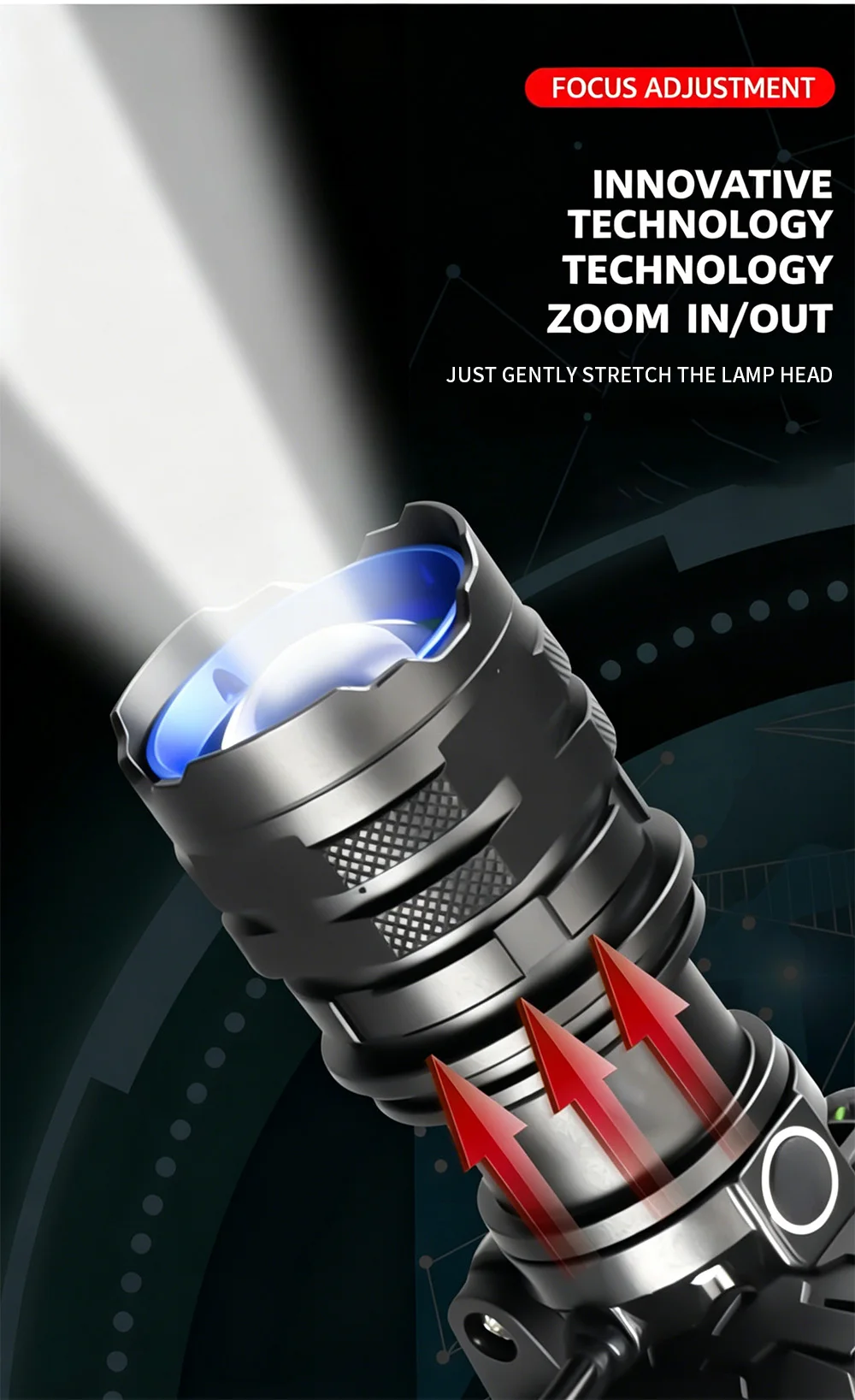 860000000LM Ultra Leistungsstarke LED-Stirnlampe Superhelle Langstrecken-Stirnlampe 4500M Wiederaufladbare Kopflampe Angeln Jagd – Detail 4
