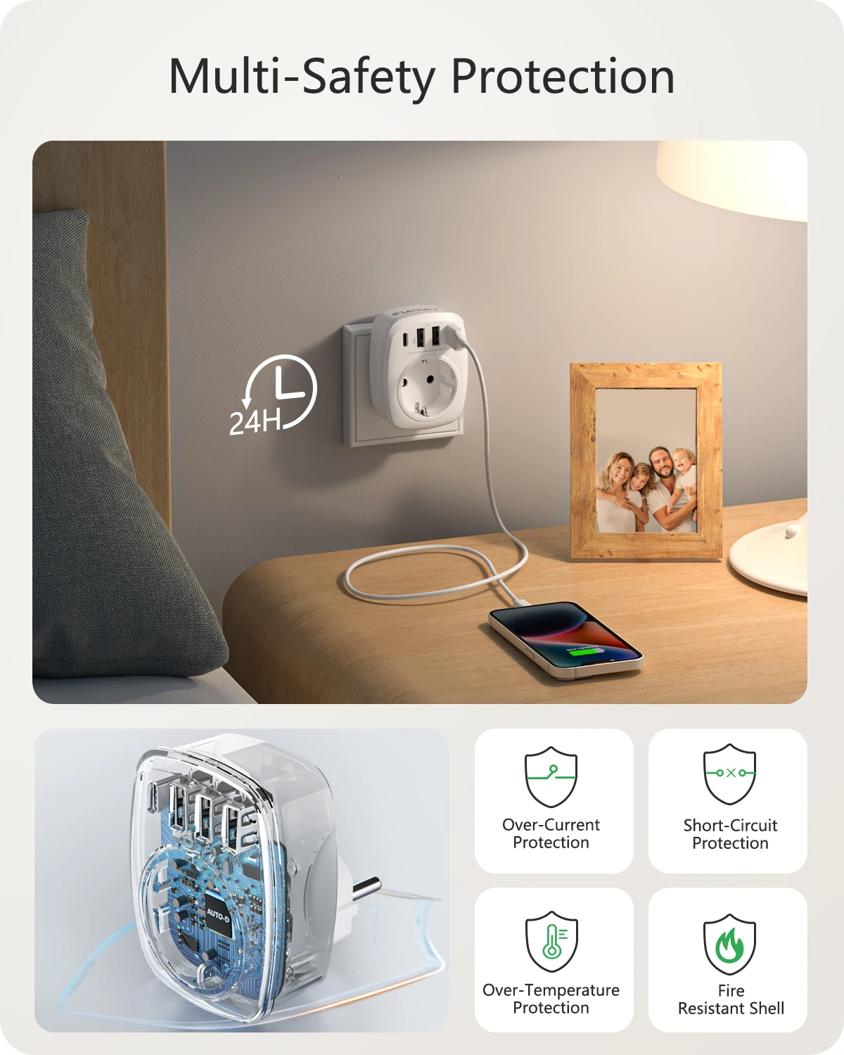 LENCENT EU Stecker Outlet Expander Wand USB Ladegerät mit 1 AC Outlet 3 USB Ports und 1 Typ C Reise adapter 4000W für Reise Hause