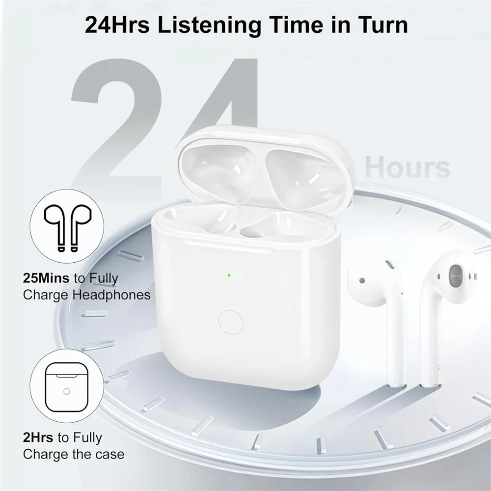 Casing Pengisi Daya Nirkabel untuk AirPods 1st 2 & 2nd - Kotak Pengisi Daya 550MAh dengan Tombol Sinkronisasi Bluetooth, untuk IOS/ ​ Port Tipe-C, Tanpa earbud