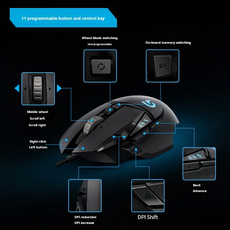 لوجيتك G502 بطل كابل لعبة الماوس الرياضة الإلكترونية أكل الدجاج ماوس ميكانيكي RGB ضوء يمكن توازنها لآكل الدجاج ماكرو Prog
