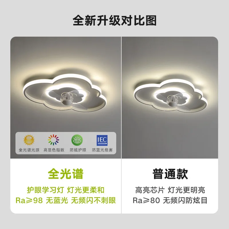 Bedroom Fan Light 2025 New Creative Cloud Room Integrated Invisible Ceiling Fan Light Intelligent Home Decoration Light