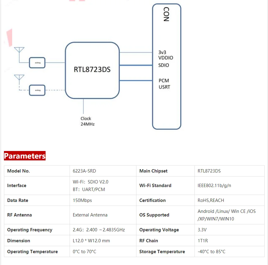 Rtl8723ds 2,4g Wi-Fi Bluetooth 4,2 Combo-Modul 1 t1r sdio2.0/uart 6223a-srd kompatibel ap6212 – Detail 4