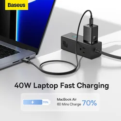 Baseus GaN5 Pro Fast Charger C+C 40W US