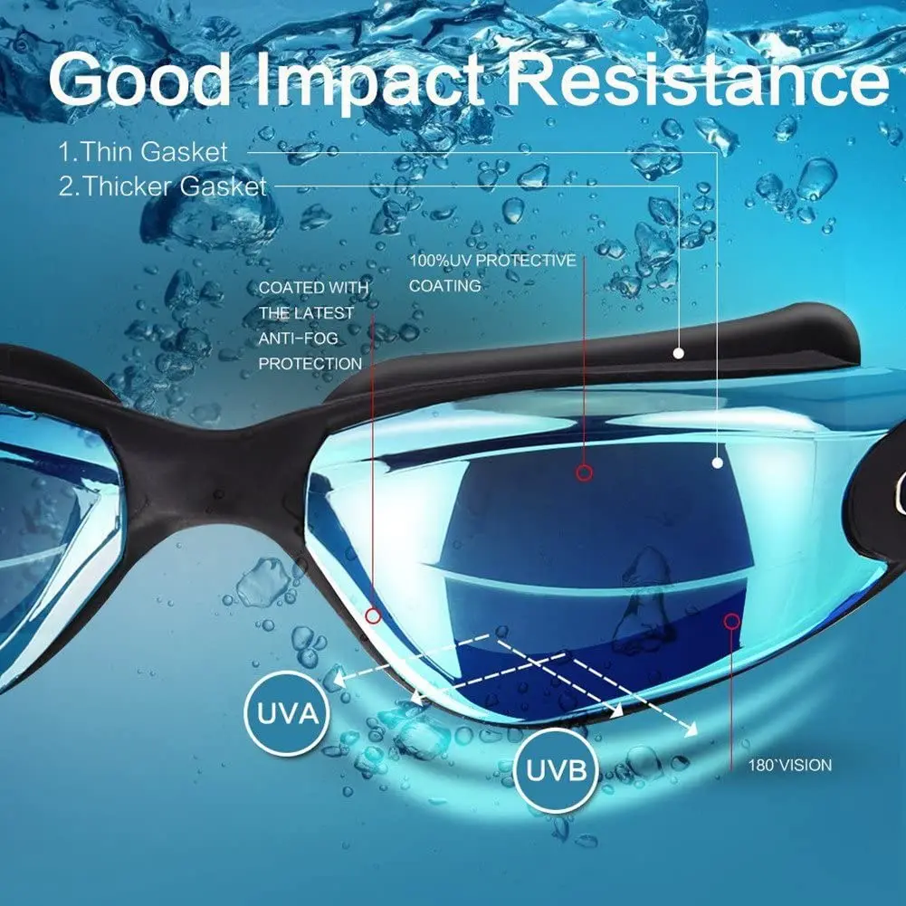 Adult Swim Goggles for Men and Women, Anti Fog Swimming Goggles, No Leaking Triathlon Water Goggles, Youth Summer Pool Glasses