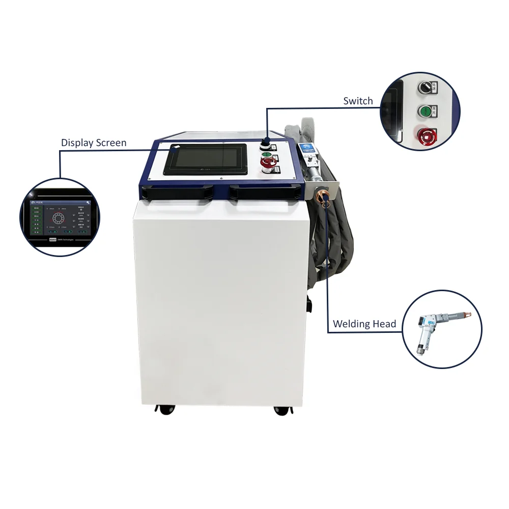 

Специальная фабрика по акции Лазерный сварочный аппарат Ручной сварочный аппарат Лазерный сварочный аппарат для металла