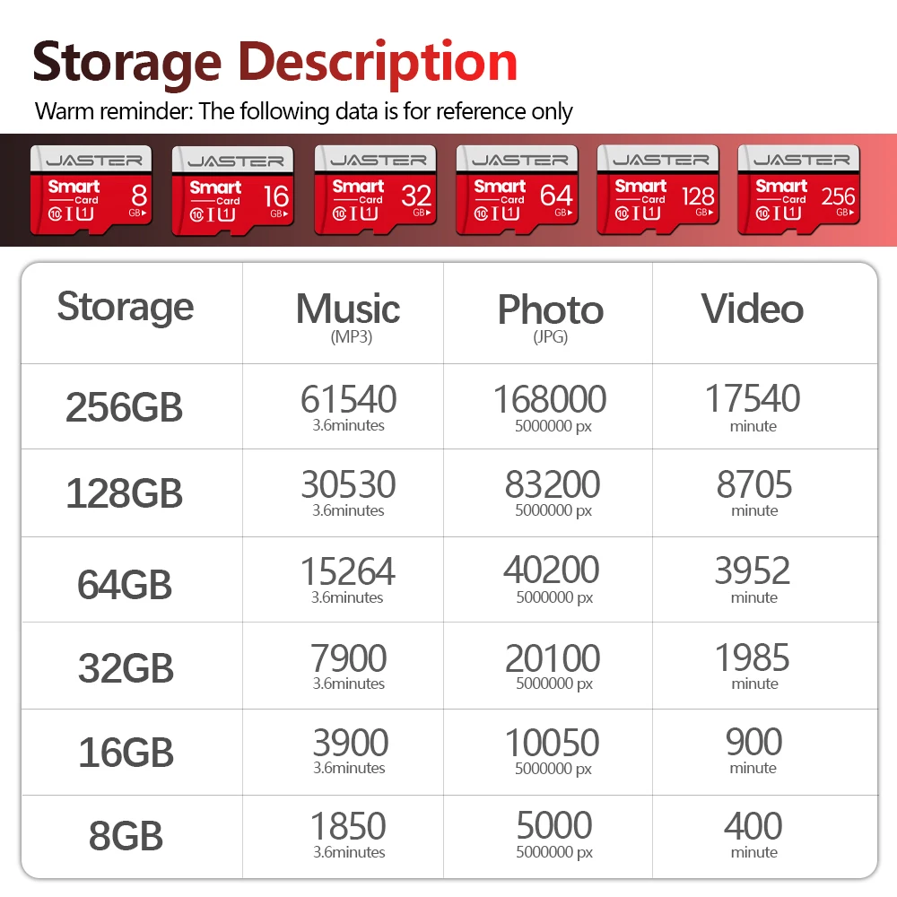 CLASS 10-U3 TF/SD Card 8GB 16GB 32GB 64GB 128GB 256GB Memory Card Flash Class 10 Support Mobile Phones UAV Etc Card Reader