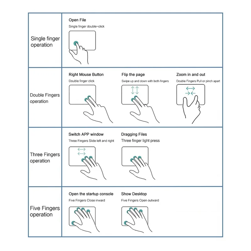AY14 -Trackpad Bluetooth Nirkabel 2.4G Touchpad Kabel Touch Pad Trackpad Mouse Isi Ulang Untuk Laptop PC Pad