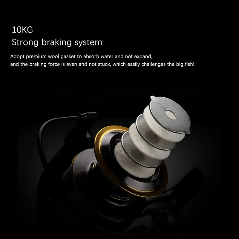 HE series spinning reel detail