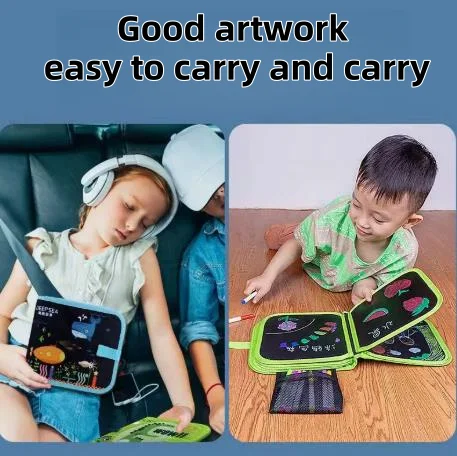 กระดานวาดภาพสำหรับเด็ก, กระดานดำขนาดเล็กสำหรับเขียนแบบกราฟฟิตี, กระดานเขียน, สมุดวาดภาพแบบพกพาสำหรับใช้ในบ้านที่ลบได้ด้วยน้ำ