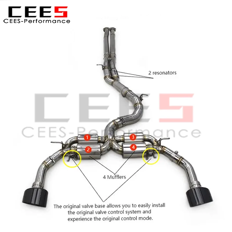 

cees Stainless Steel Catback Exhaust for Audi RS3/TTRS 2.5T 2017-2023 High-Performance Sound Upgrade Muffler Exhaust System