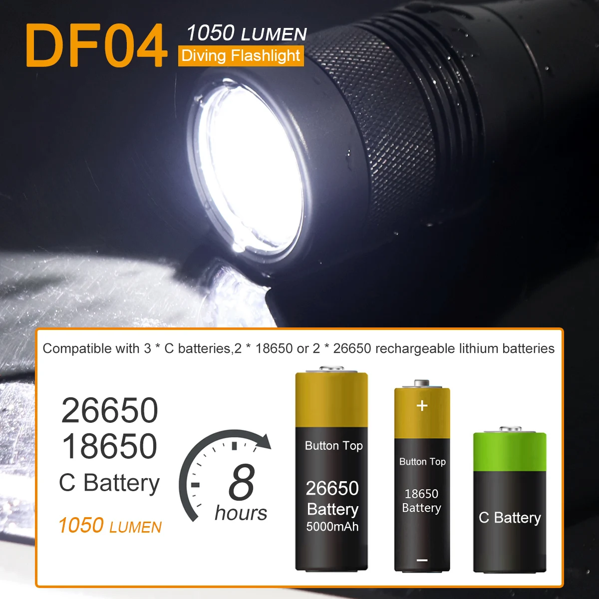 SecurityIng Diving Torch LED 1050LM Scuba Flashlight 120° Wide Beam Fit for Underwater Photography Video Supplement Lights