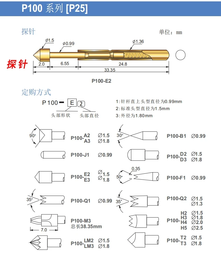 

Зонд 1,36 PA100-H2 Тестовый зонд A D E3 F B1 G J LM Q1 Q2 R100