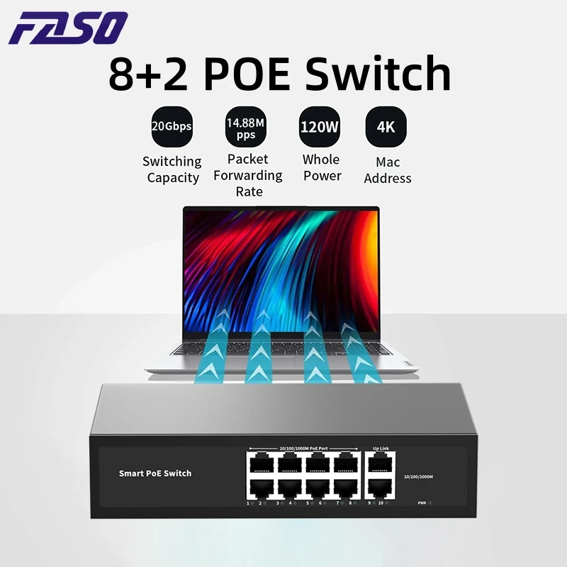 

POE Network Switch 10 Ports 10/100/1000Mbps 8-PoE and 2-RJ45 Uplink Gigabit Smart Ethernet Switch Plug and Play