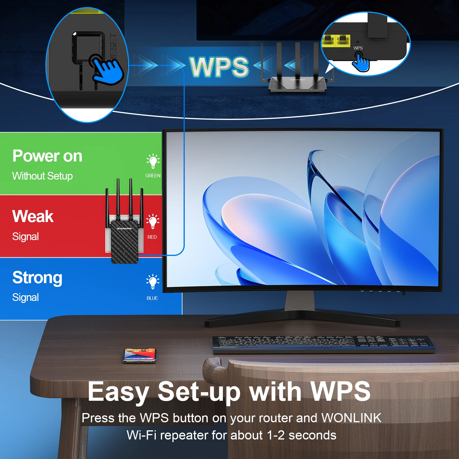 WONLINK 1200 Мбит/с Wi-Fi повторитель 2,4G/5,8G двухдиапазонный беспроводной маршрутизатор 4*3dBi антенны WIFI удлинитель 802.11ac усилитель сигнала Wi-Fi