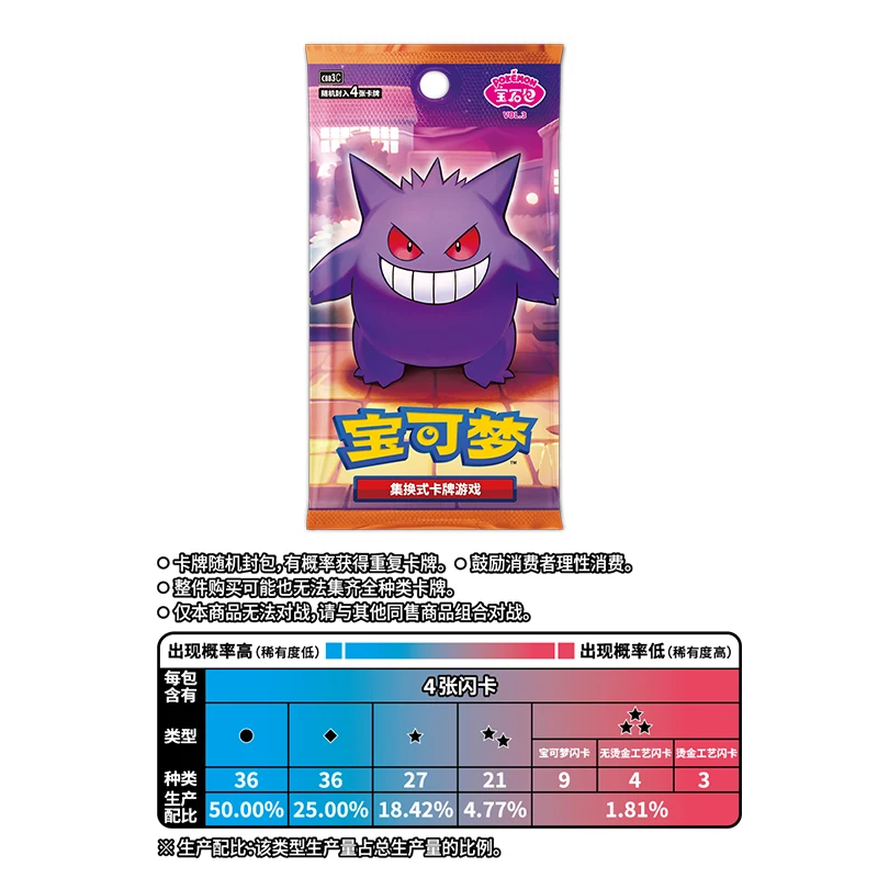 Thumbnail 2 - #40 Ranked Trading Card Packs Picks in 2026