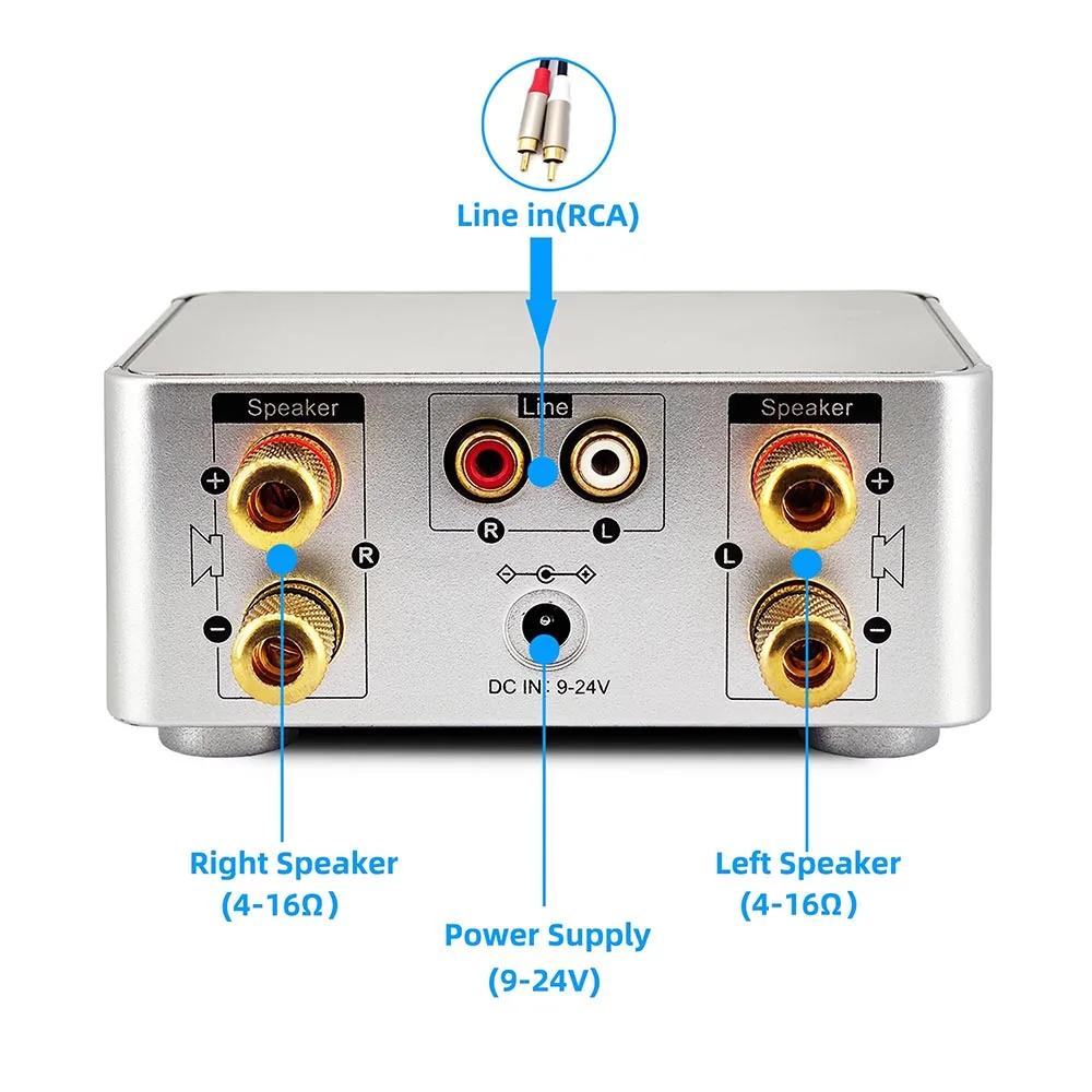 Miniamplificador de Audio HiFi con Bluetooth 5,0, amplificador Digital de clase D, Tpa3116, 50W x 2, USB/AUX IN, para el hogar y el coche