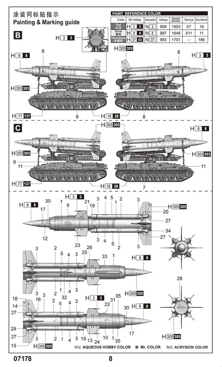 Trompettist 1/72 07178 sovjet 2k11a tel met 9m 8m raket "krug-a"(SA-4 ganef) modelbouwpakket