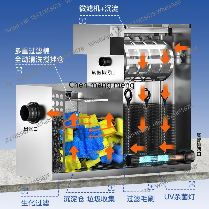 Automatic fish pond filter fish pond outdoor stainless steel filter rotary drum micro filter
