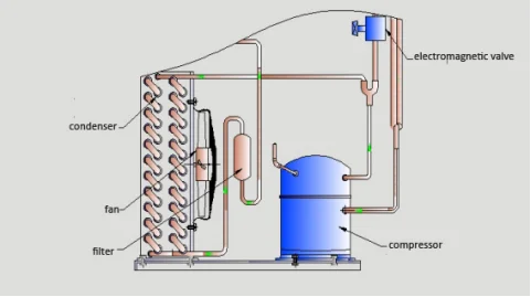 HNY 시리즈 실험실 인큐베이터 터치스크린 프로그래머블 회전 진동기 과학 연구용