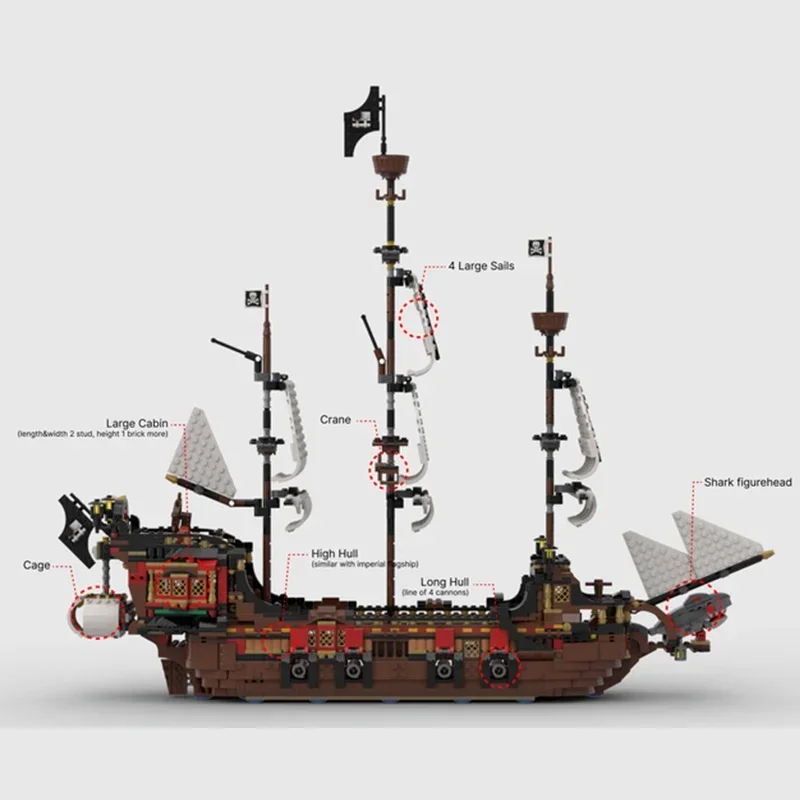 Moc-bloques de construcción modulares para niños, modelo de barco militar, Barco Pirata, Battleship, tecnología, juguetes para niños, juegos de bricolaje, montaje