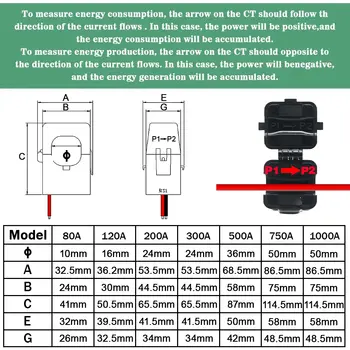 8 最佳銷售 智慧電錶 - №2