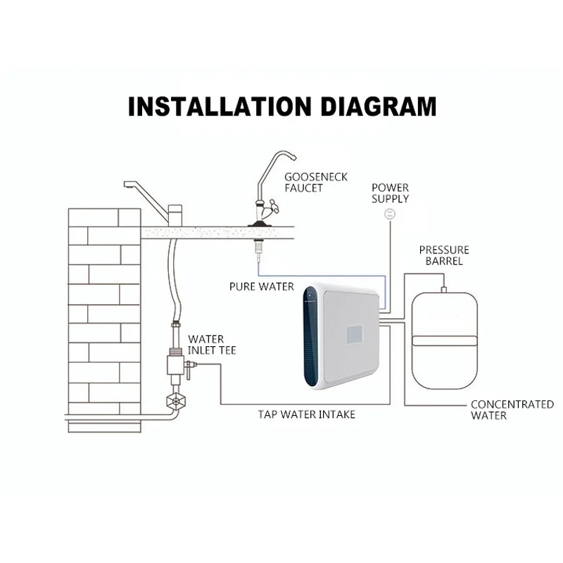 Машина для производства чистой воды обратного осмоса RO, высококачественная питьевая машина OEM