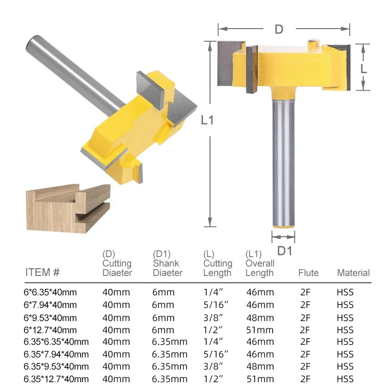 XCAN Wood Router Bit 1/4\