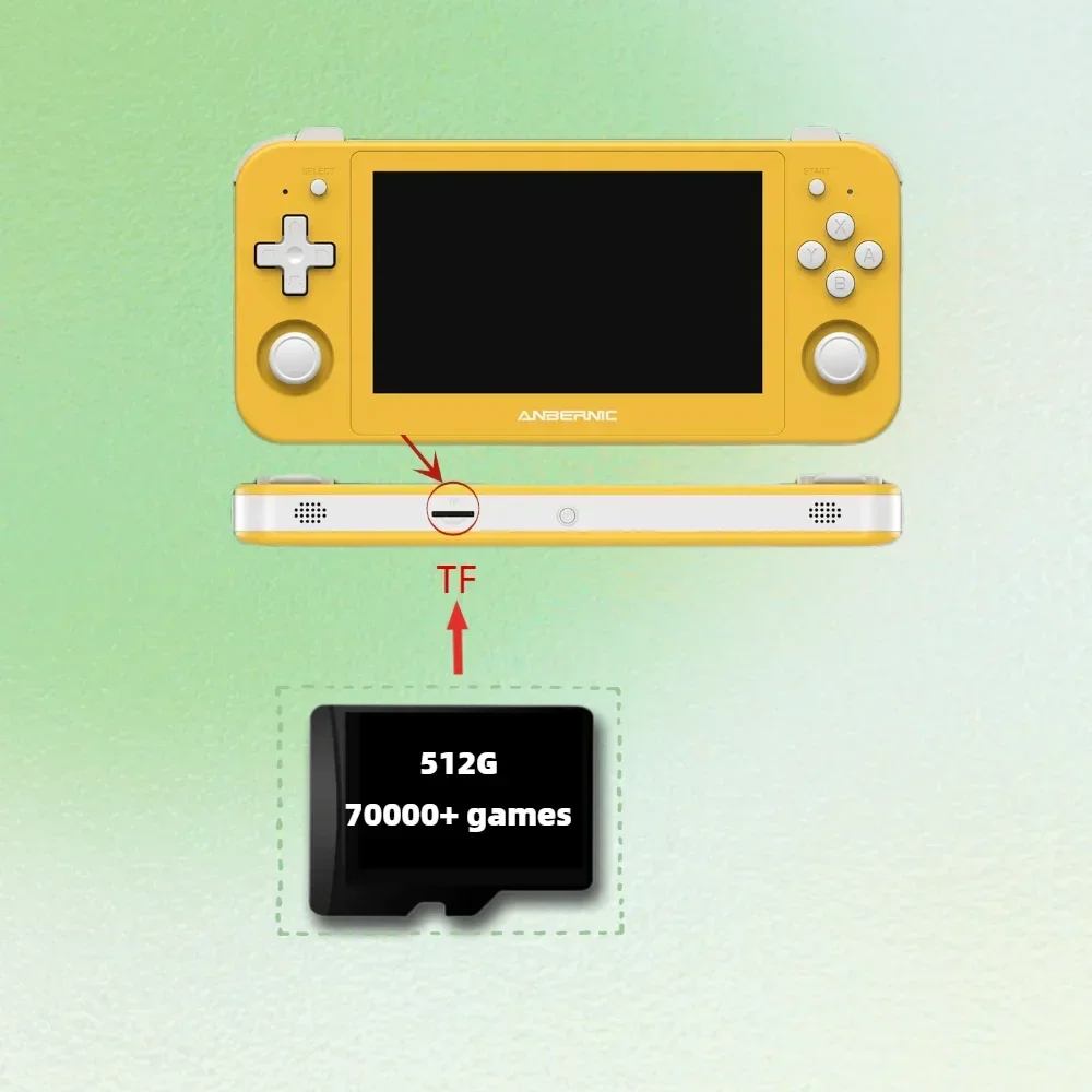 ANBERNIC RG505 بطاقات الذاكرة بطاقة Sd PS2 لعبة محملة مسبقًا 3ds Gamecube TF بطاقة وحدات تحكم ألعاب الفيديو 512G PSP PS1 GBC 70000 ألعاب