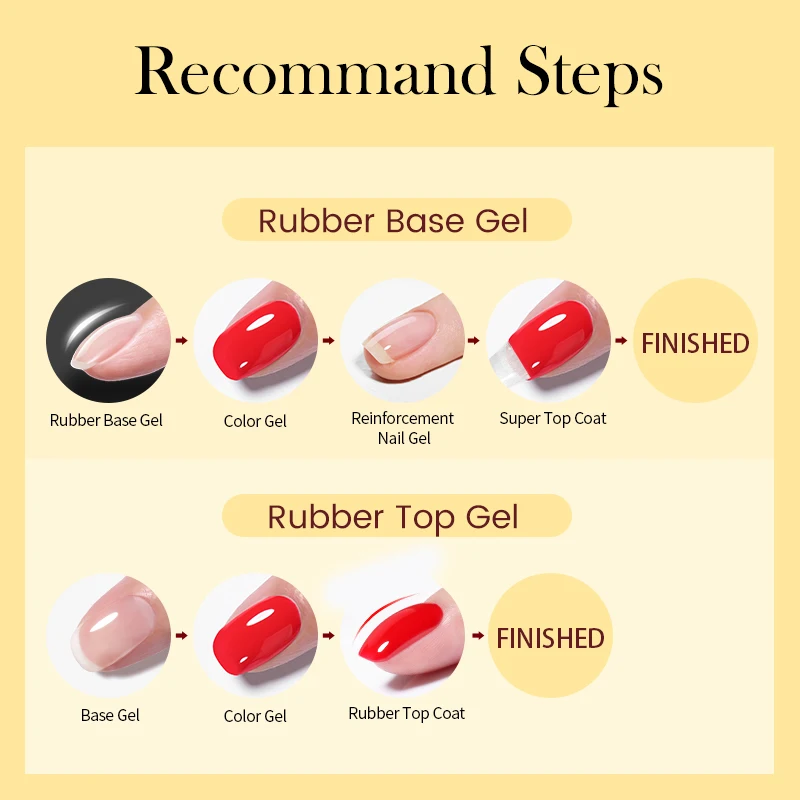 BORN PRETTY 10ml Clear Rubber Top Coat for Rubber Boomer Nails Design Use Shaping Thick Glossing Semi Permanent UV Gels Polish