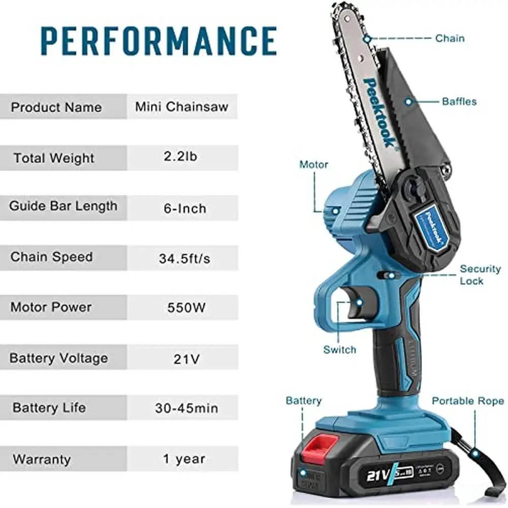 6-Inch Cordless Electric Chainsaw with 2 Batteries & 2 Chains Lightweight Portable Chainsaw Women and Elderly 600W Motor Safety