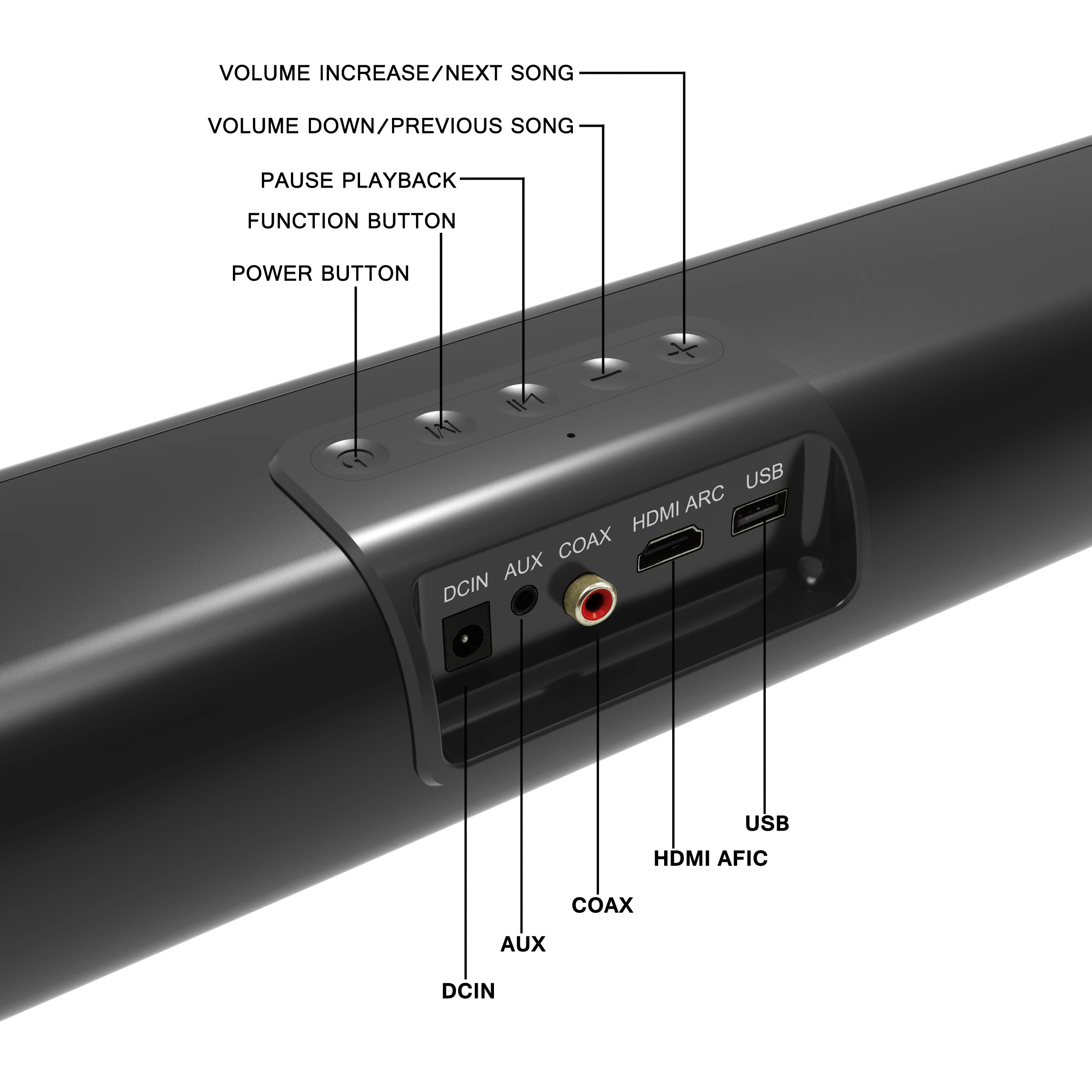 S20 TV Soundbar 30W Powerful Bass Bluetooth Audio Speakers HDMI Optical AUX USB RCA 3 EQ Modes IR Remote Home Theater Sound Bar - view 6